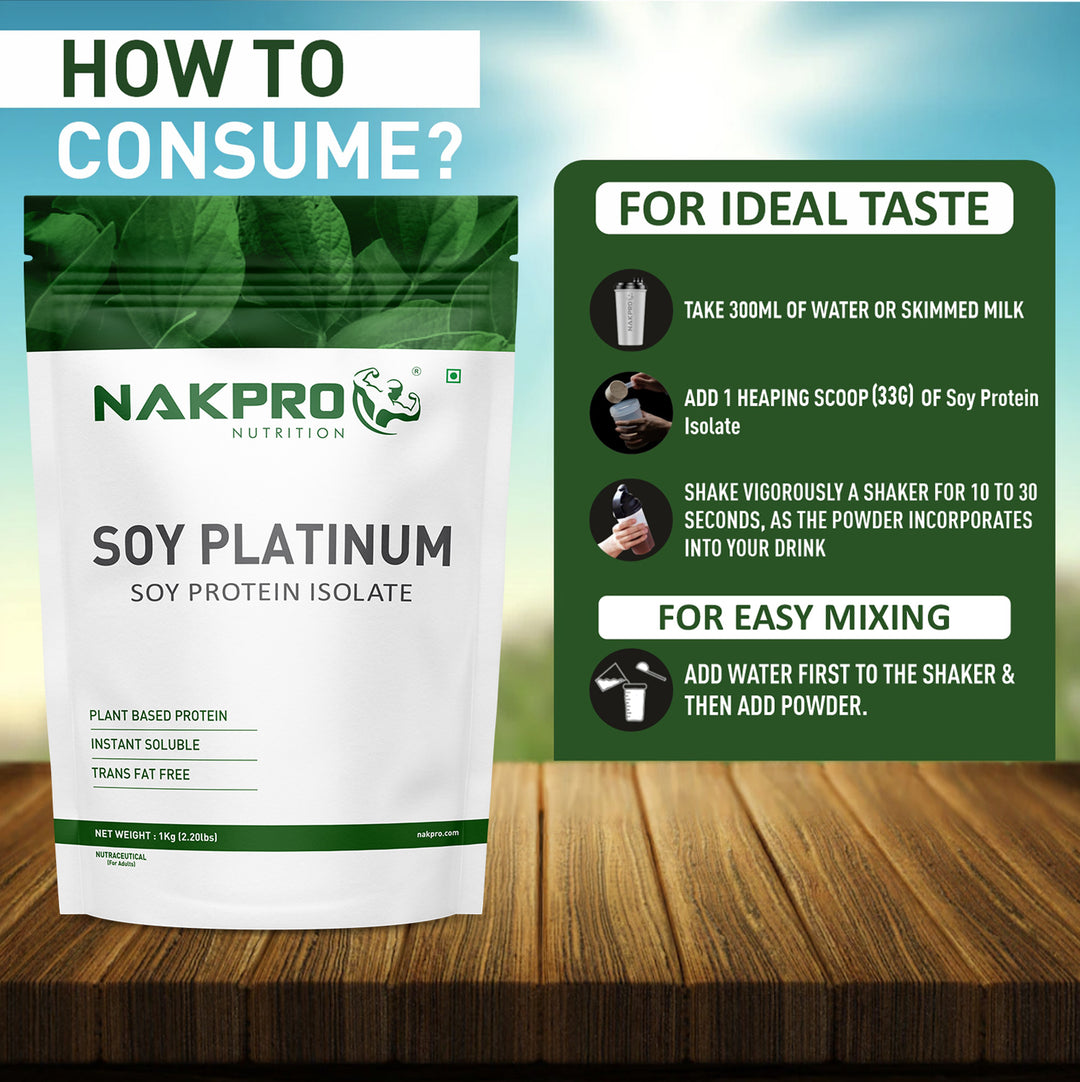 Nakpro Platinum Soy Protein Isolate | 84g Protein | Plant based Protein