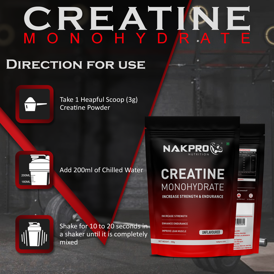 Micronized Creatine Monohydrate