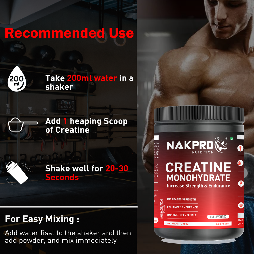 Micronized Creatine Monohydrate
