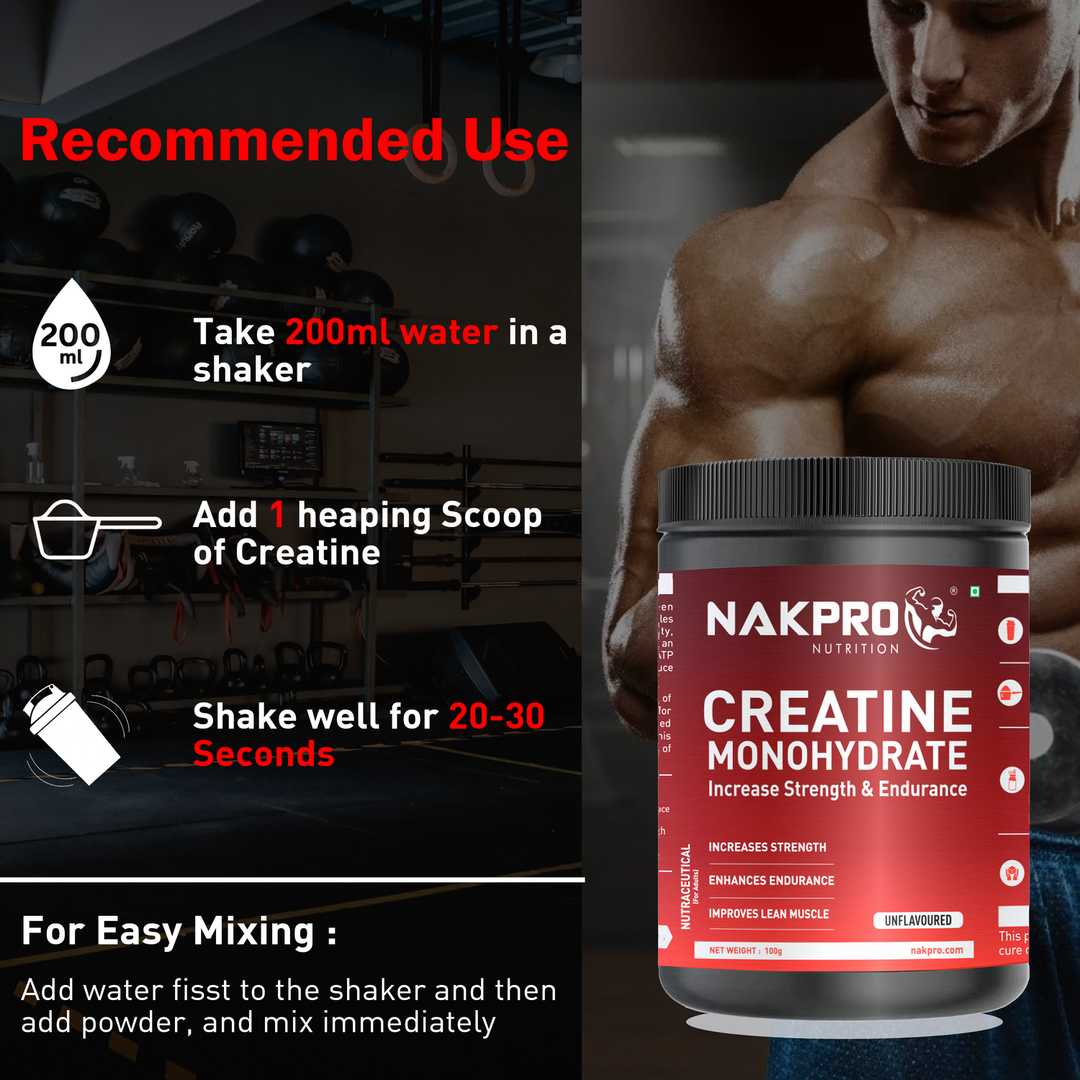 Micronized Creatine Monohydrate