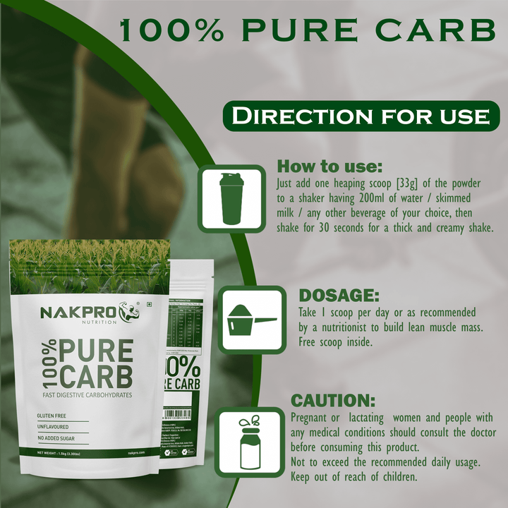 100% Pure Carb | Fast Digestive Carbohydrate