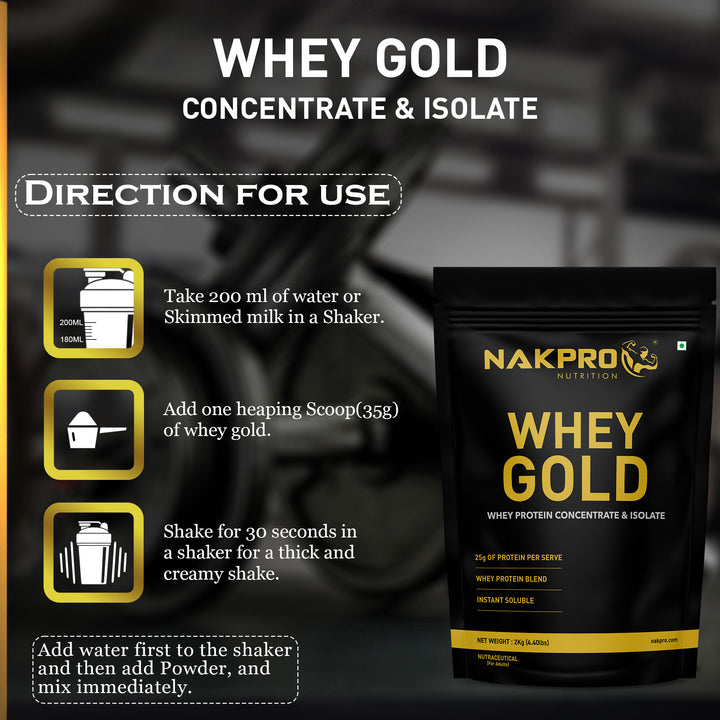 Nakpro Whey Gold Whey Protein Blend | 73g Protein | Whey Isolate & Concentrate Blend