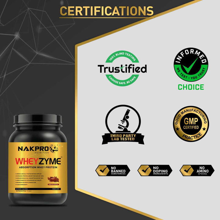 WHEYZYME WHEY PROTEIN ISOLATE & CONCENTRATE | Informed Choice & Trustified