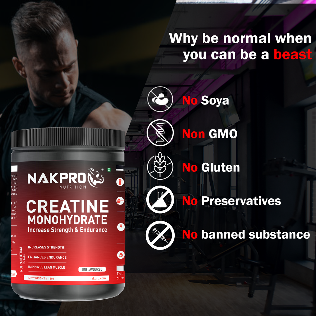 Micronized Creatine Monohydrate