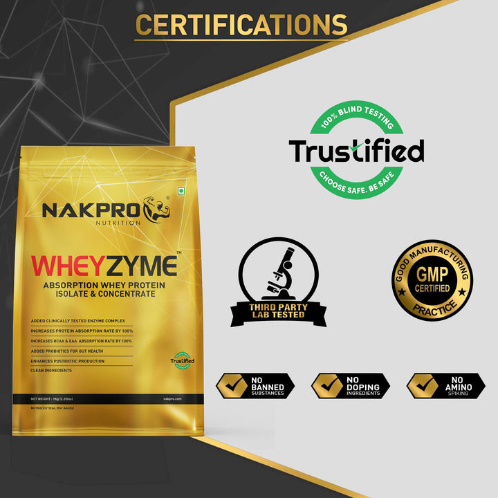 Wheyzyme Whey Protein Blend with Digestive Enzyme