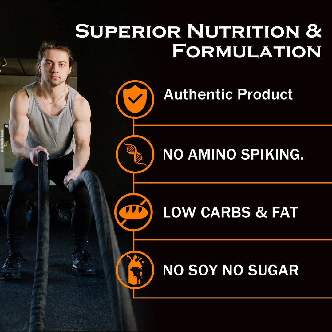 PERFORM Whey Protein Concentrate