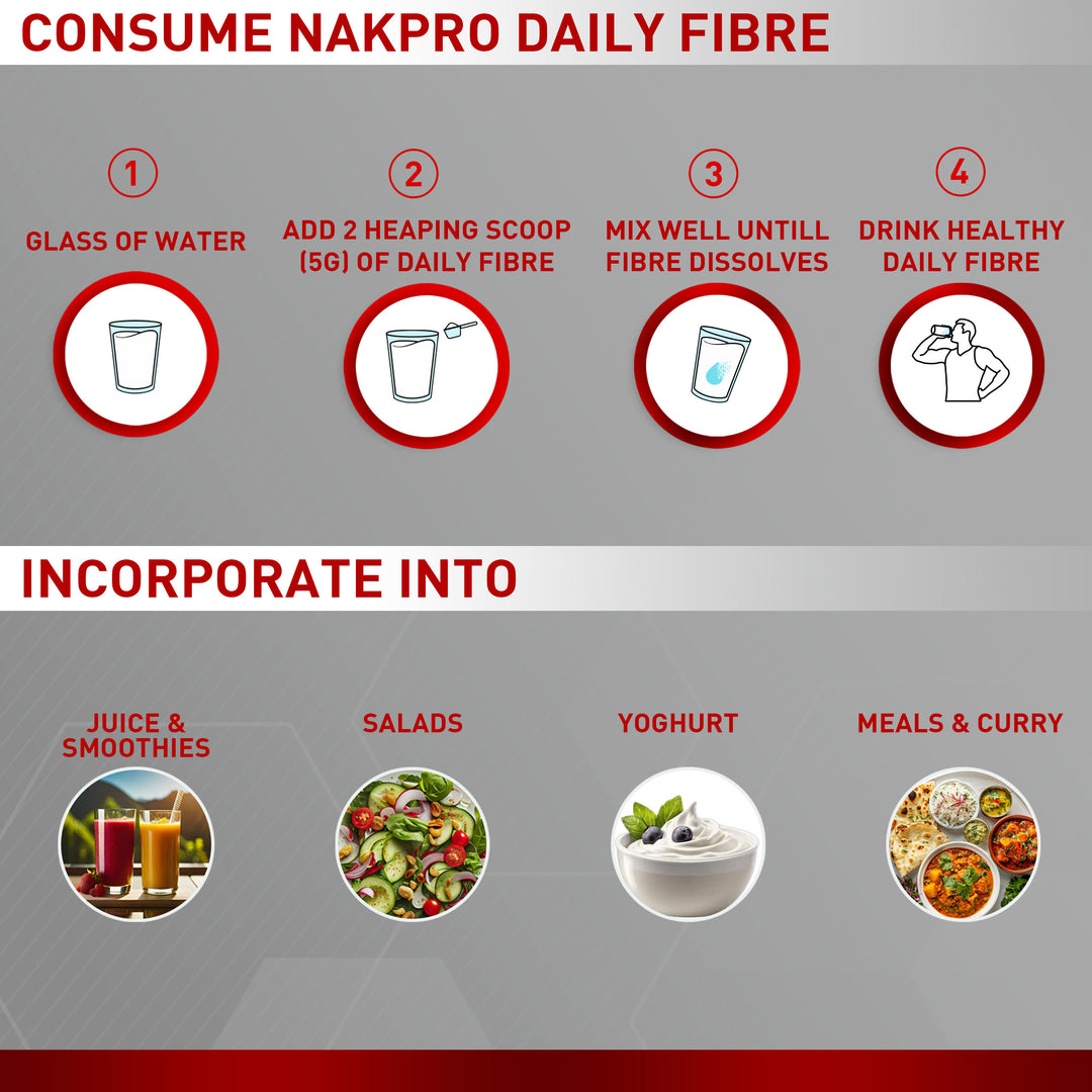 NAKPRO DAILY FIBRE