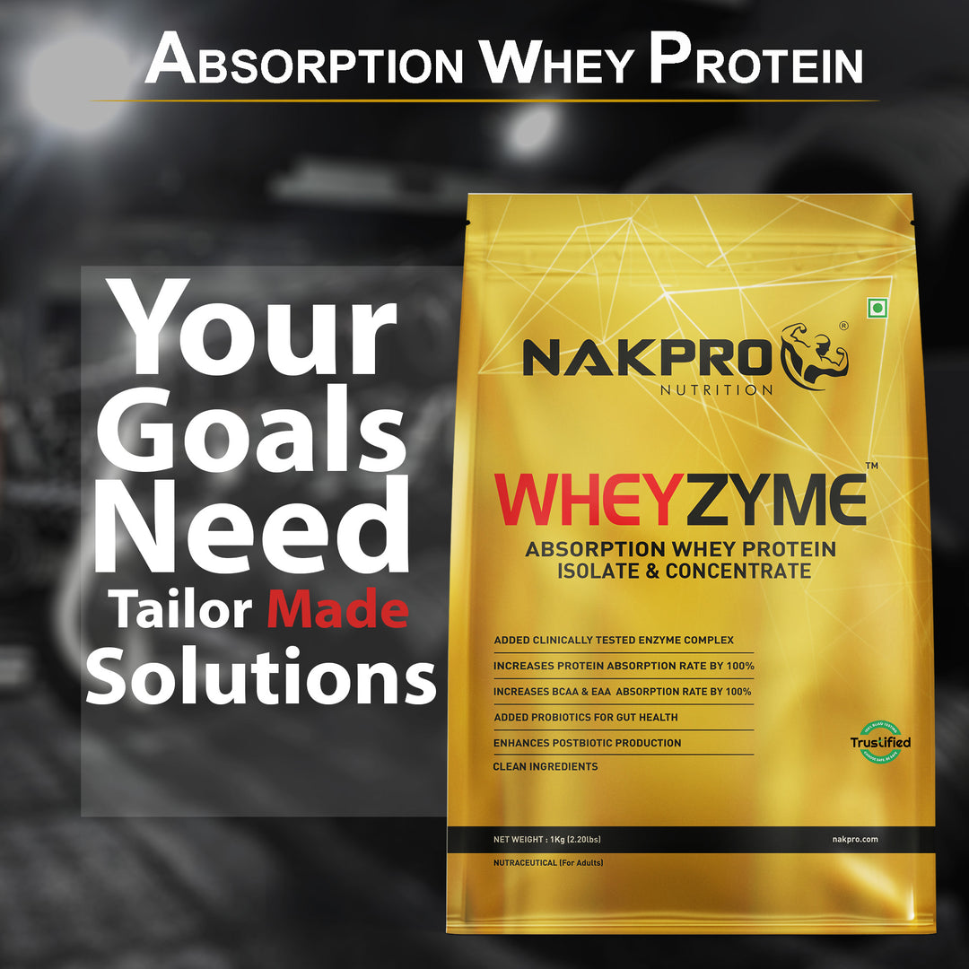Wheyzyme Whey Protein Blend with Digestive Enzyme