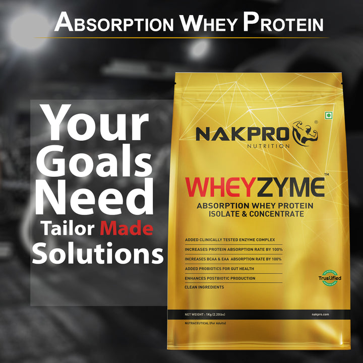 Wheyzyme Whey Protein Blend with Digestive Enzyme