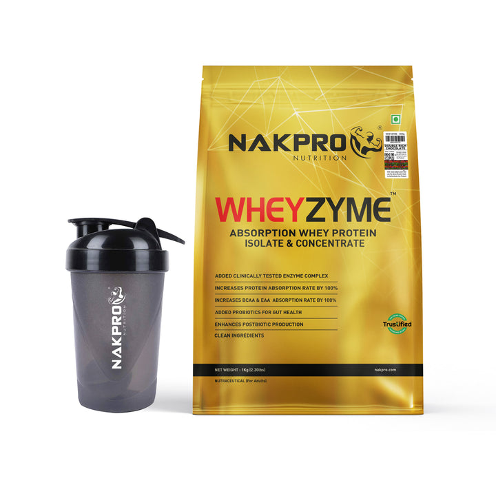 Wheyzyme Whey Protein Blend with Digestive Enzyme