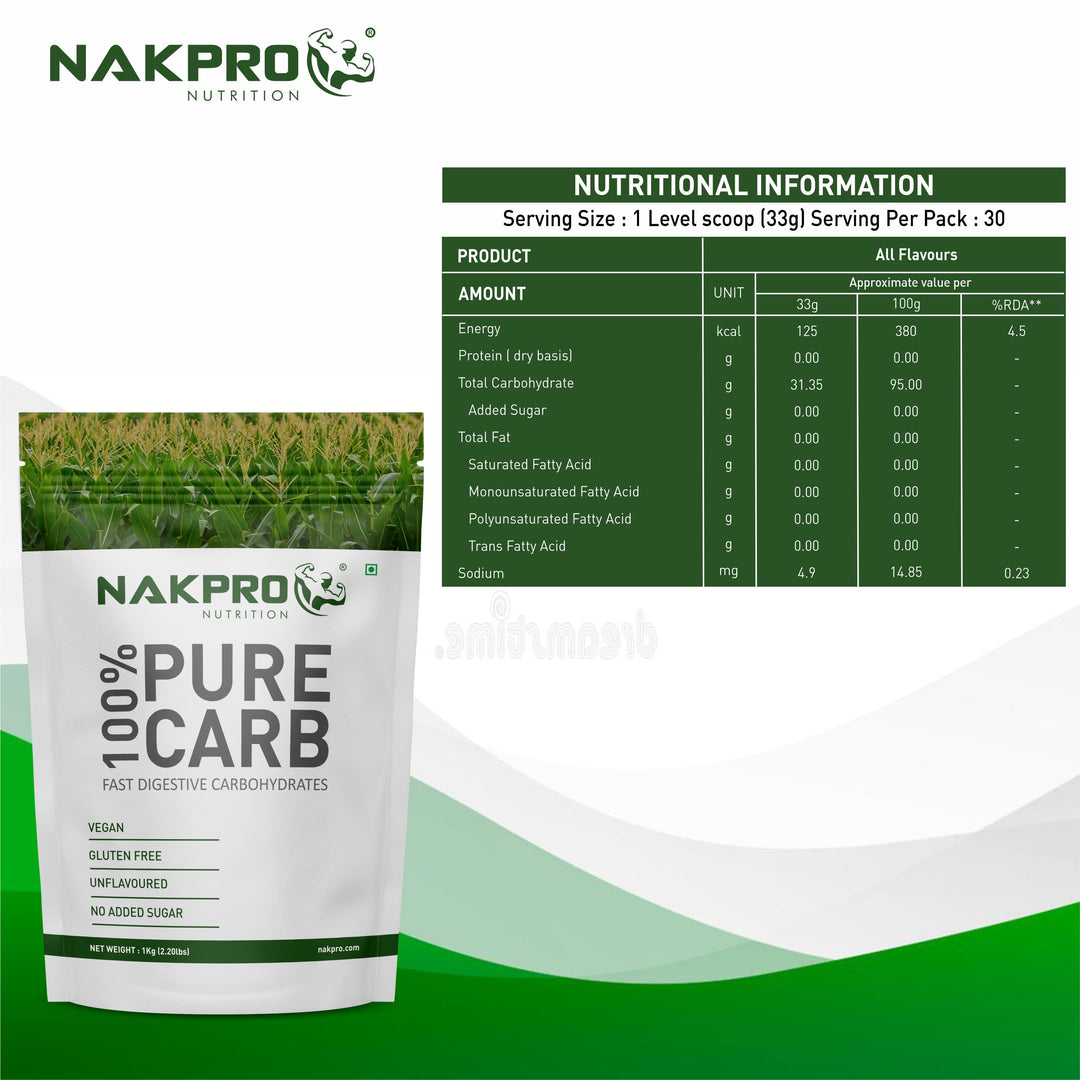 NAKPRO 100% PURE CARB