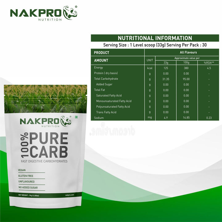 NAKPRO 100% PURE CARB