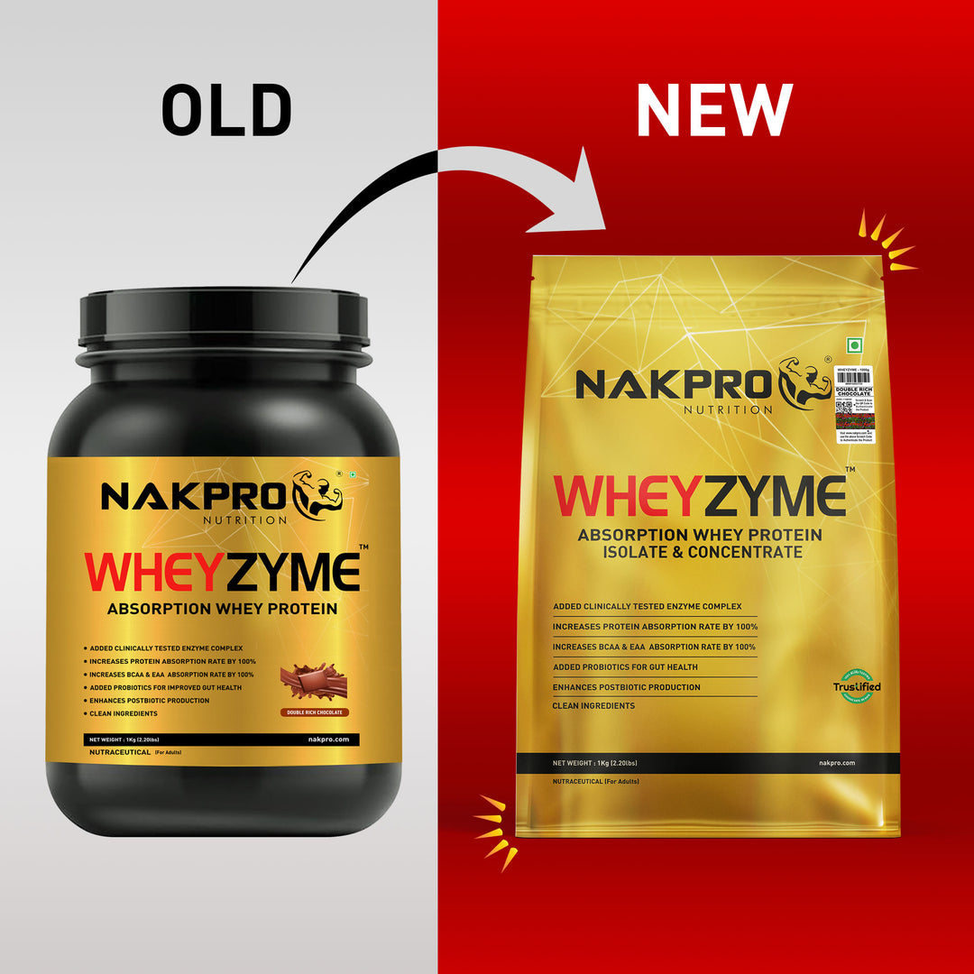Wheyzyme Whey Protein Blend with Digestive Enzyme