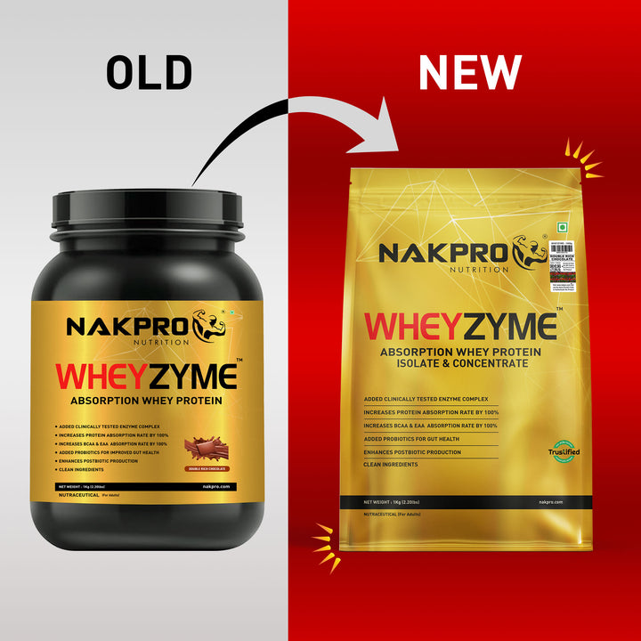 Wheyzyme Whey Protein Blend with Digestive Enzyme