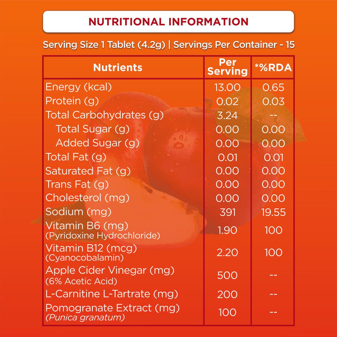 Nutritional information chart for a supplement, detailing calories, protein, carbohydrates, vitamins, and extracts per tablet.