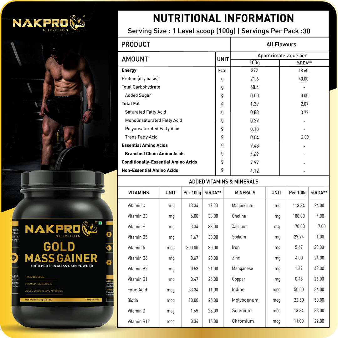 Gold Mass Gainer | High Protein Mass Gainer