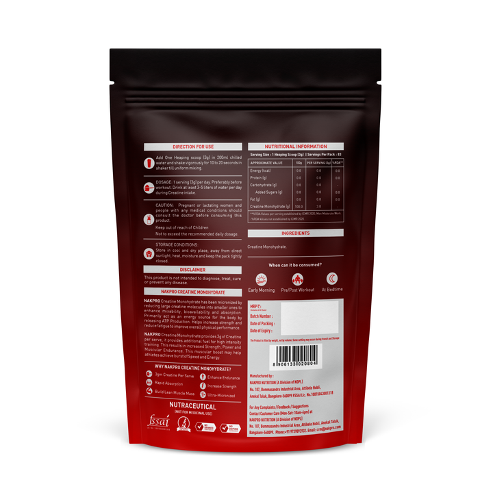 Micronized Creatine Monohydrate