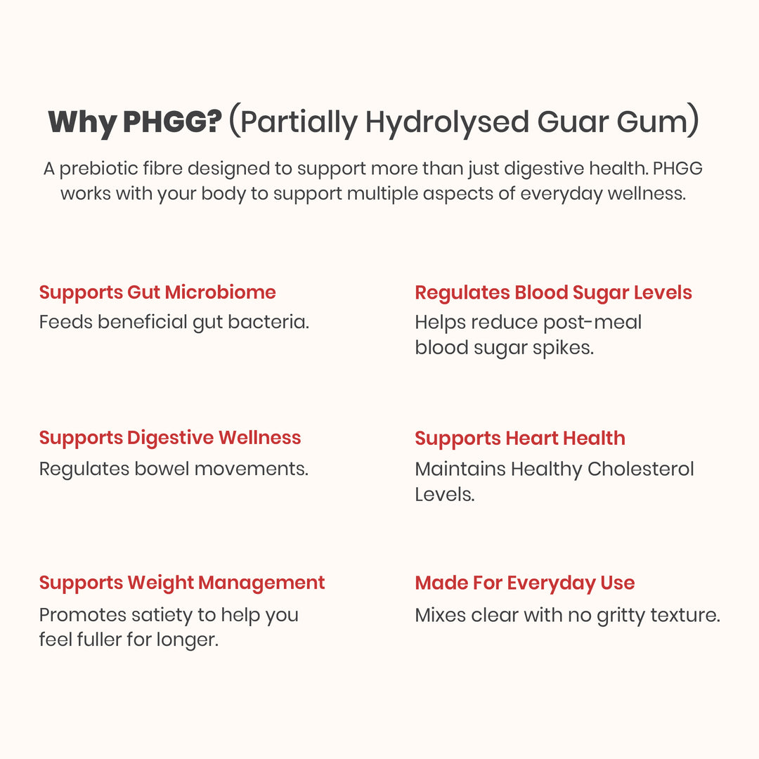 Nakpro Daily Fibre Supplement | Supports Gut Health | Helps in Weight Management | Reduces Glycemic Index