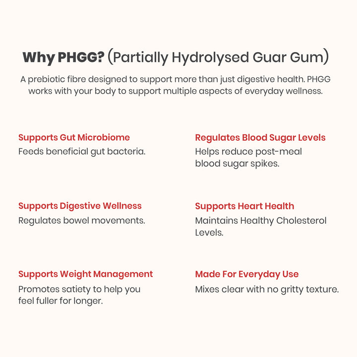 Nakpro Daily Fibre Supplement | Supports Gut Health | Helps in Weight Management | Reduces Glycemic Index