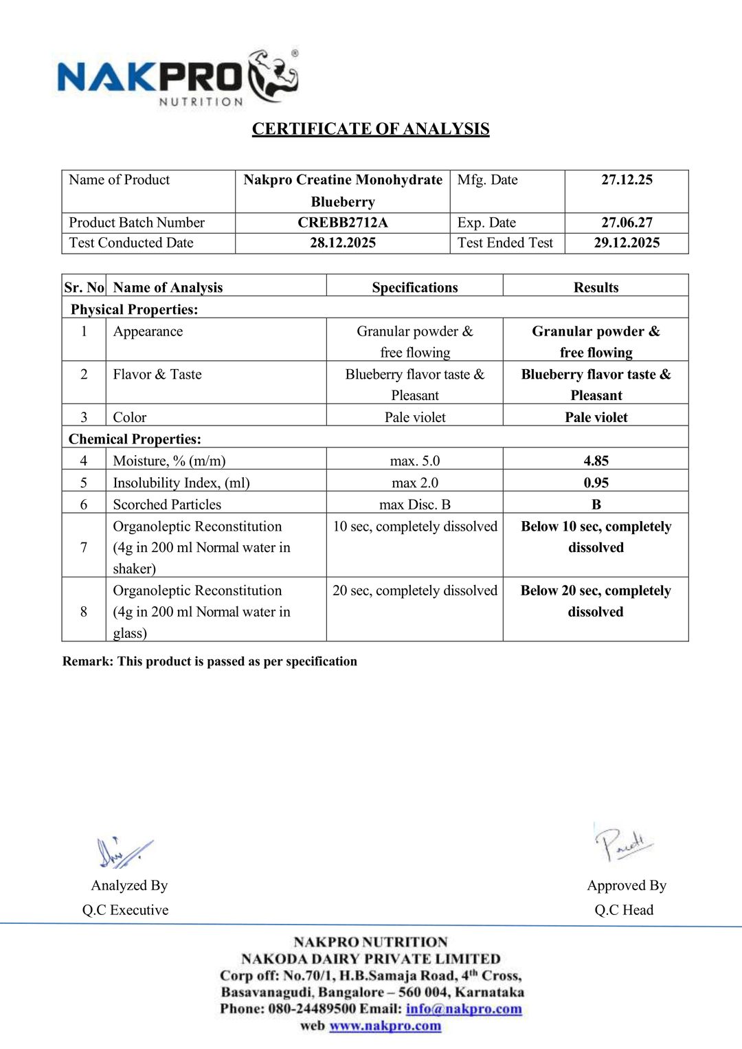 Micronized Creatine Monohydrate
