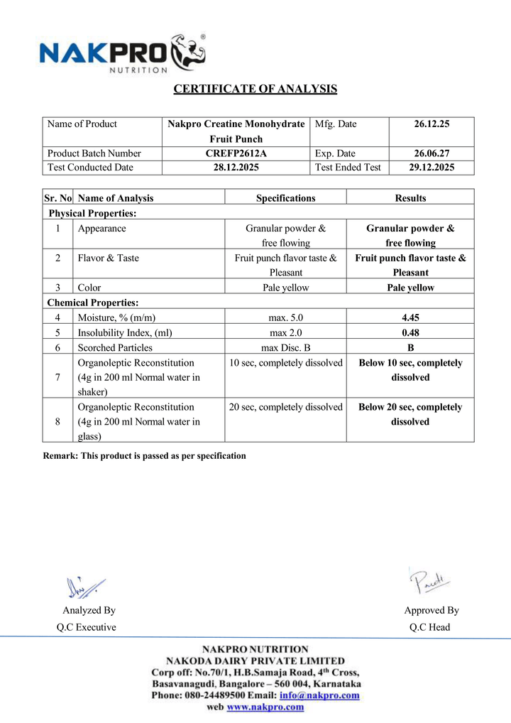 Micronized Creatine Monohydrate