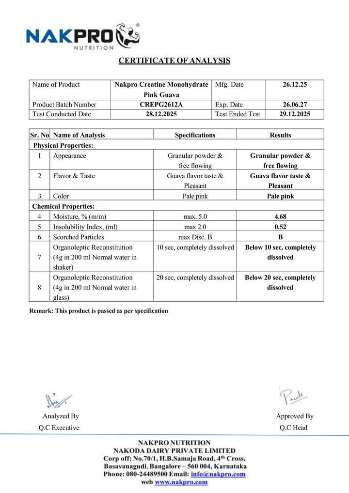 Micronized Creatine Monohydrate