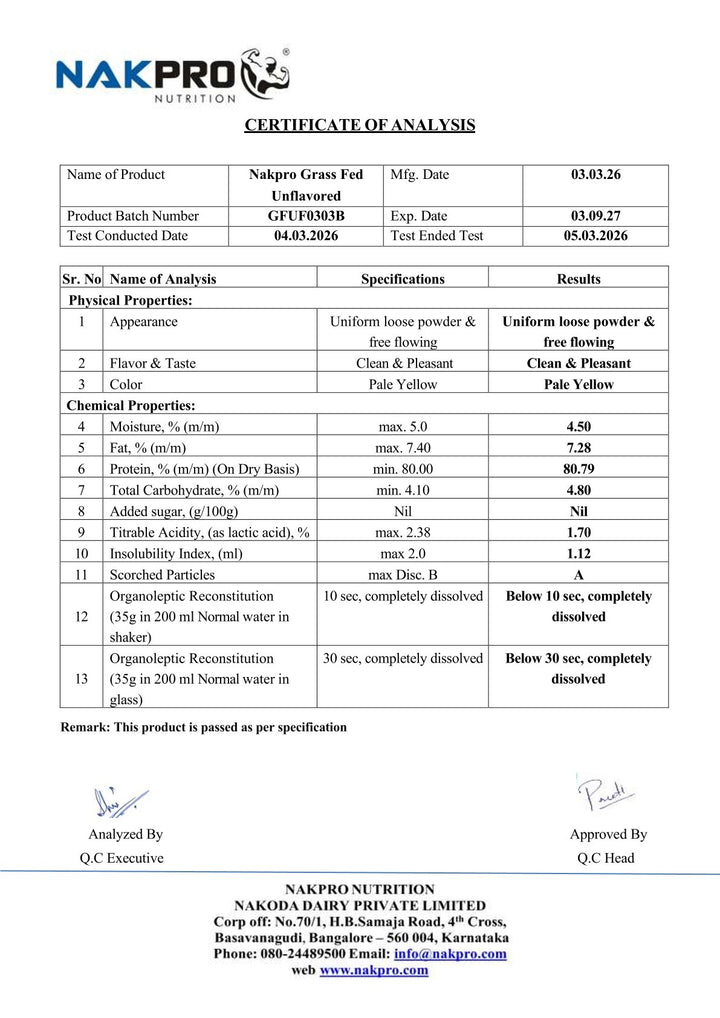 Raw Grass Fed Whey Protein Concentrate