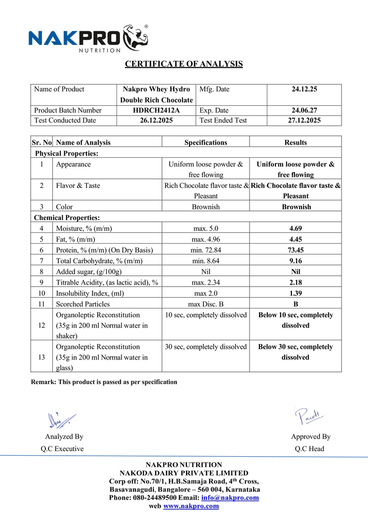 Whey Hydro Whey Protein Hydrolysate