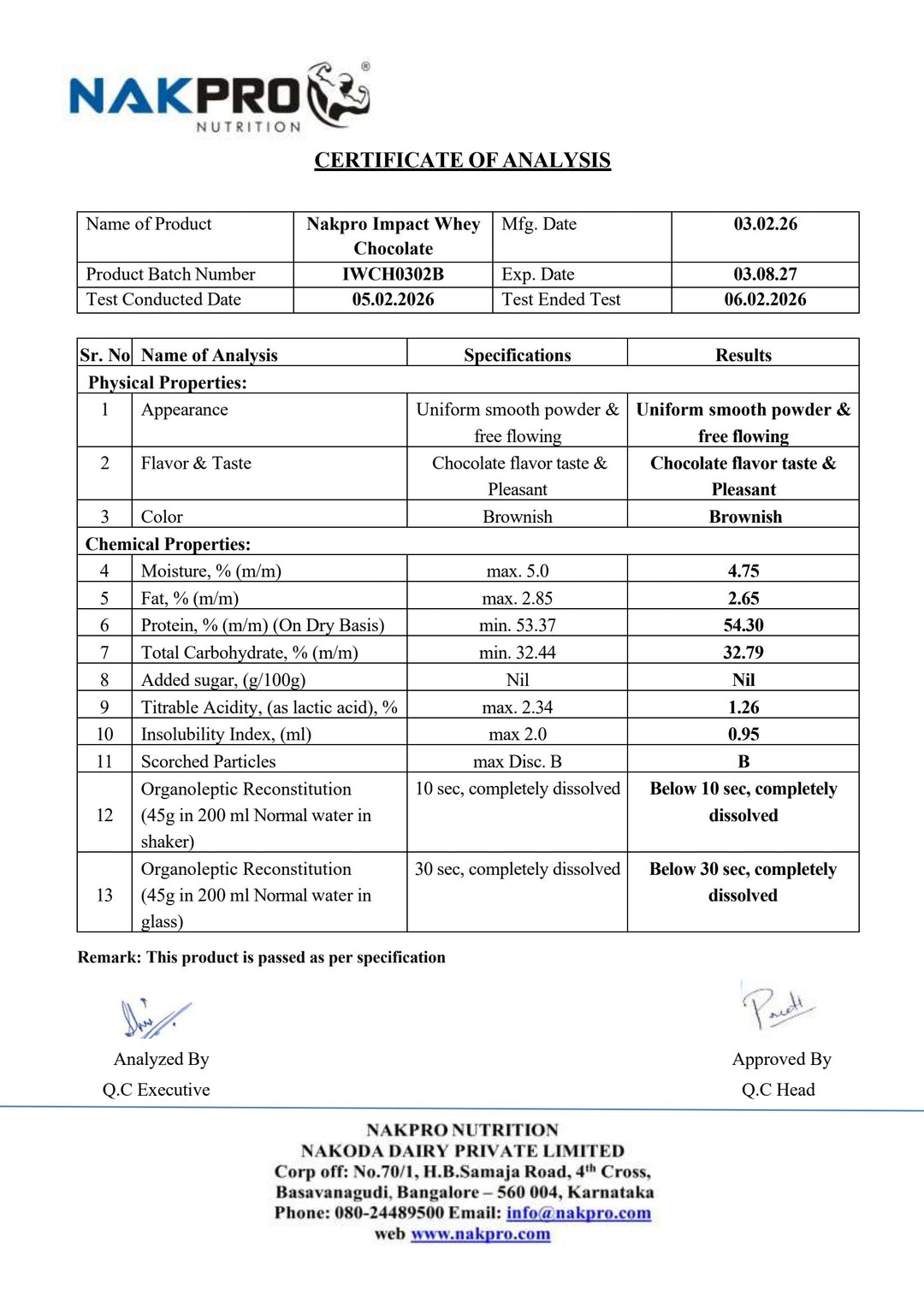 Nakpro Impact Whey Protein Blend