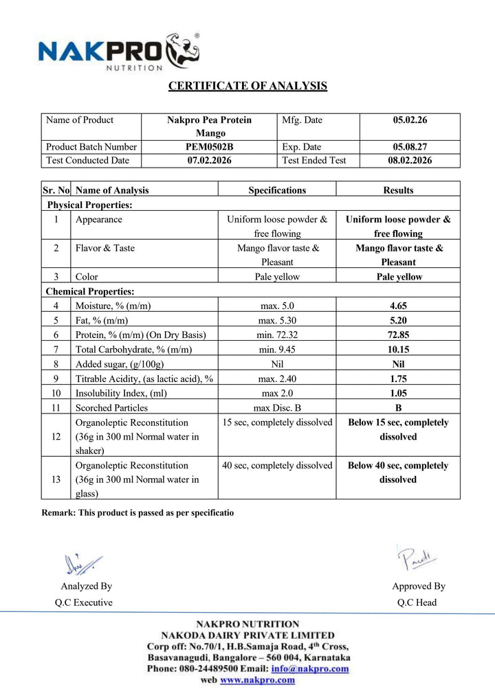 Pea Protein Isolate | Plant Based Protein
