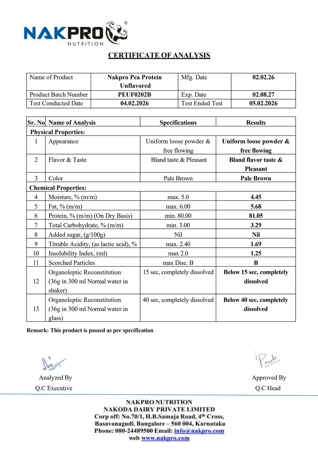 Pea Protein Isolate | Plant Based Protein