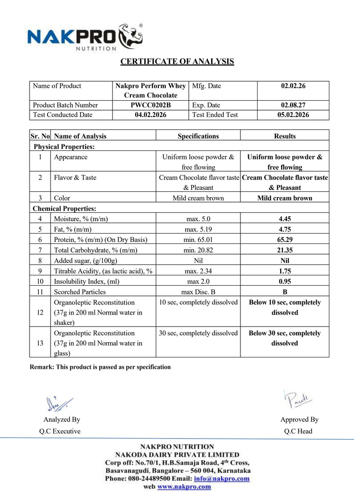 Perform Whey Protein Concentrate