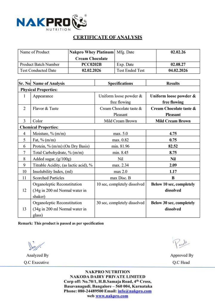 Platinum 100% Whey Protein Isolate