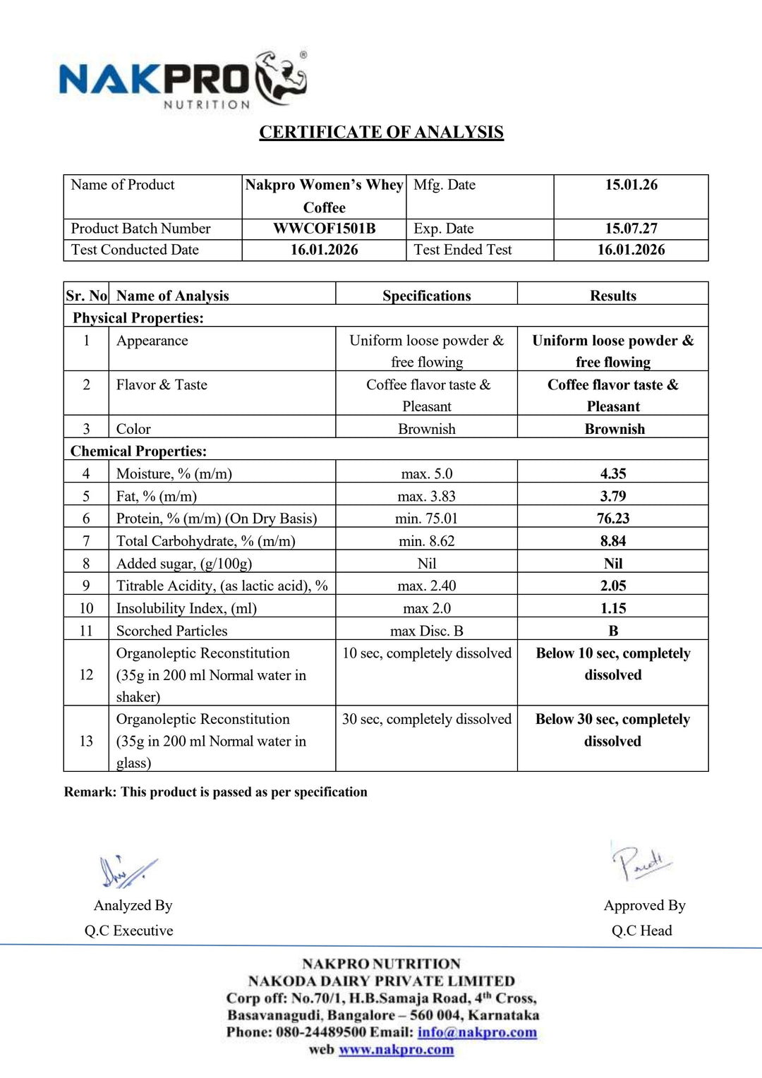 Women’s Whey Protein Isolate