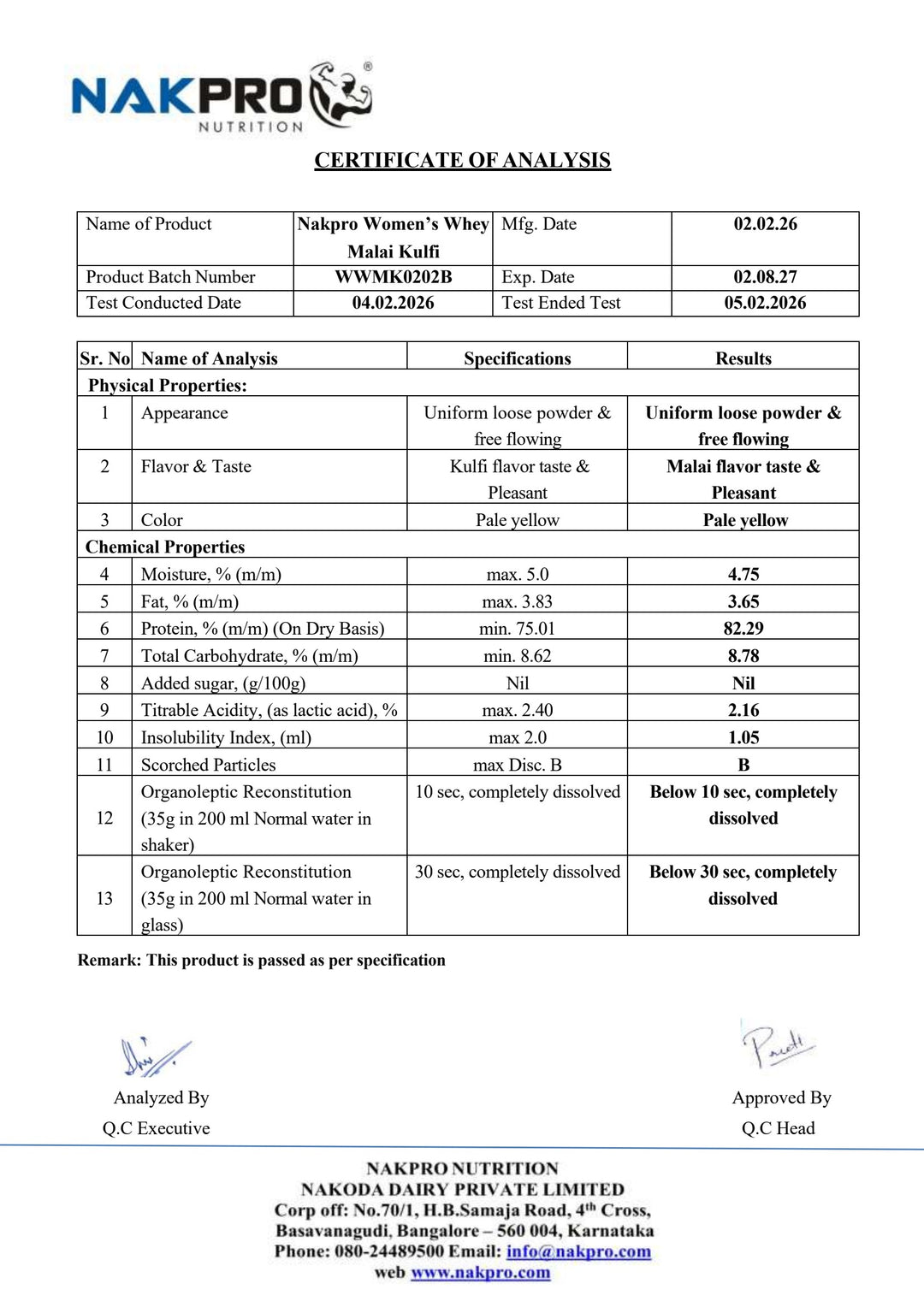 Women’s Whey Protein Isolate