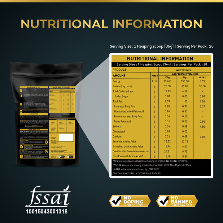 premium whey protein nutritional information