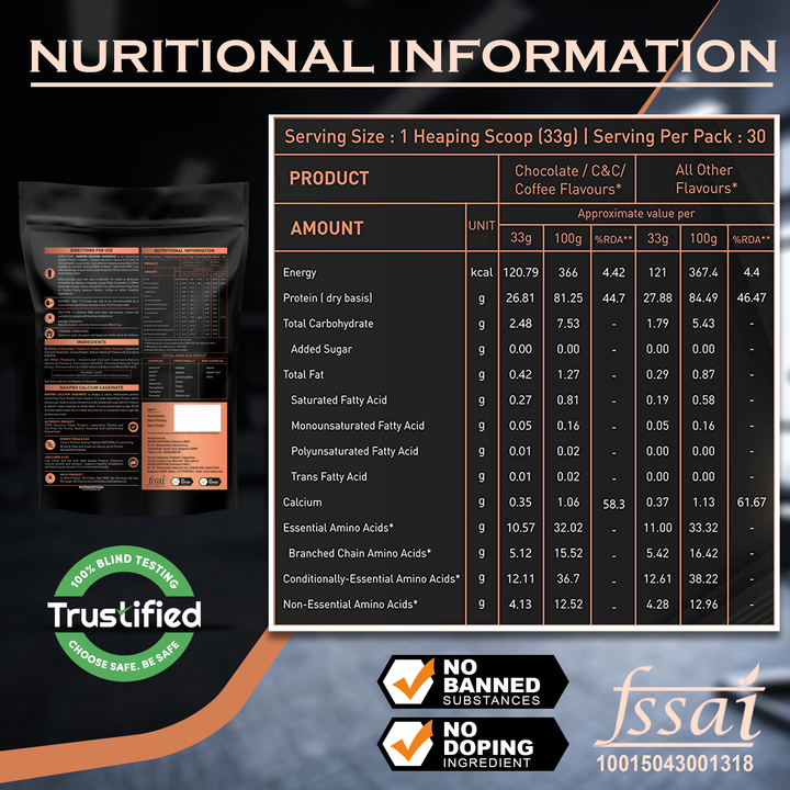 Calcium Caseinate Protein Powder