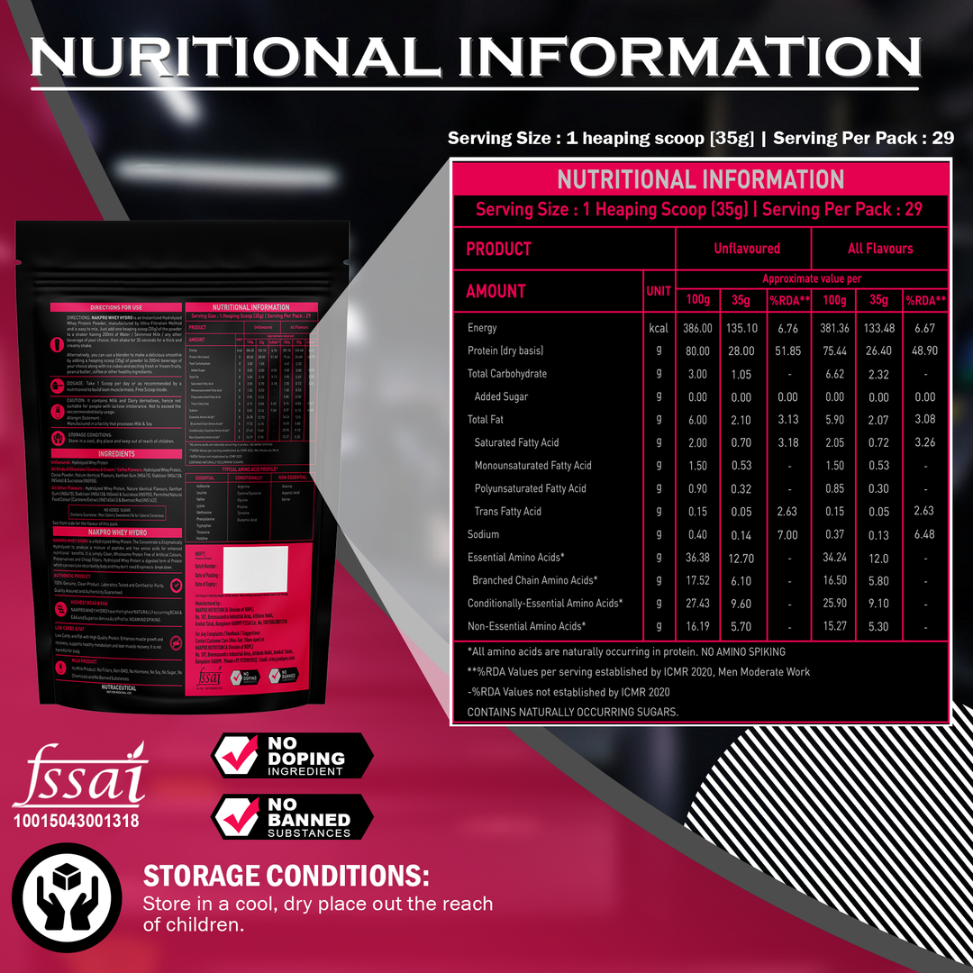 Nakpro Hydro Whey Protein Hydrolysate Nakpro Hydro Whey Protein Hydrolysate