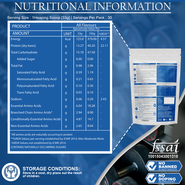 NAKPRO BEGINNER Whey Protein Concentrate