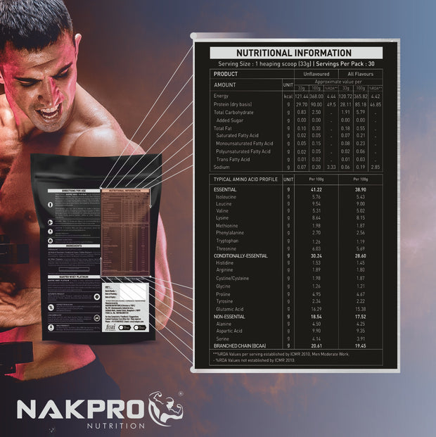 NAKPRO WHEY PLATINUM CREAM CHOCOLATE 1KG
