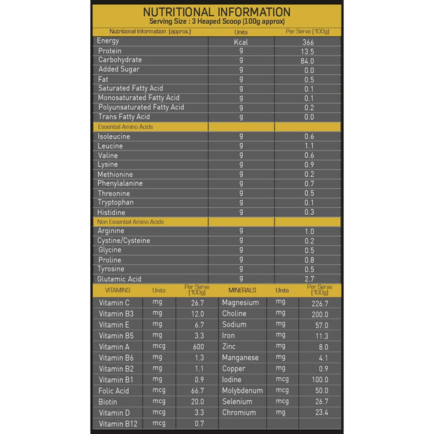 NAKPRO GOLD WEIGHT GAINER