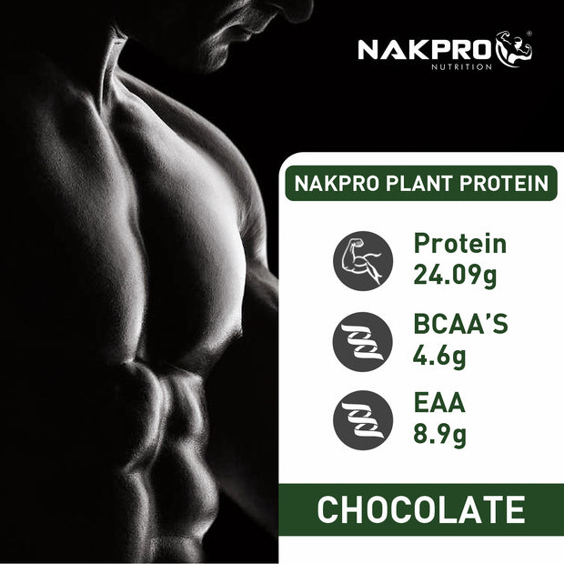 https://nakpro.com/cdn/shop/products/PlantProtein005_620x.jpg?v=1682660089